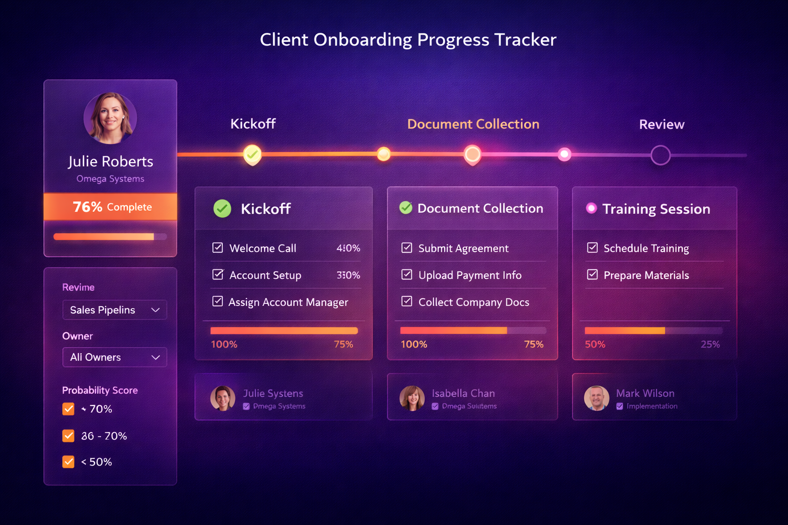 Client Onboarding Workflow